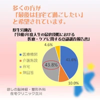 画像293