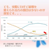 画像294