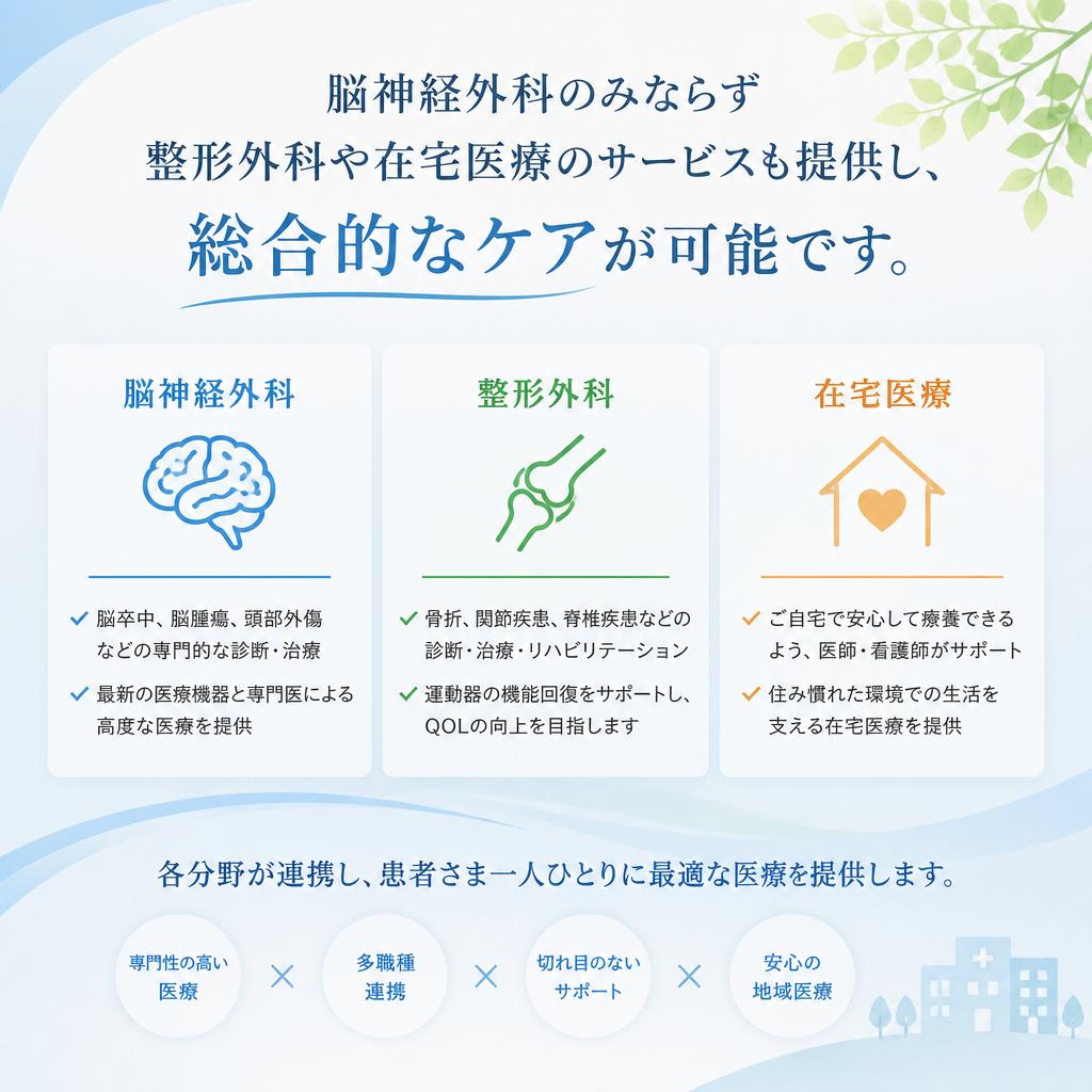 5. 幅広い診療メニュー