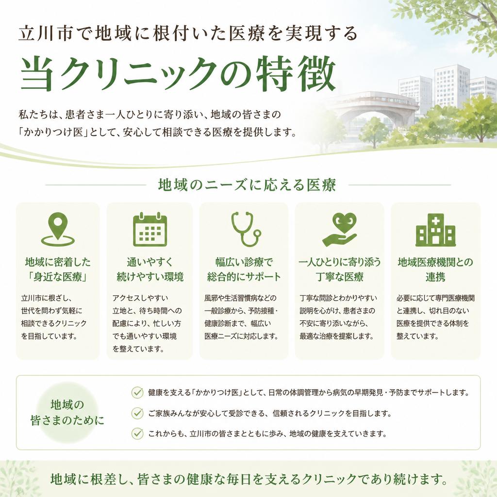 地域密着型医療のご提案