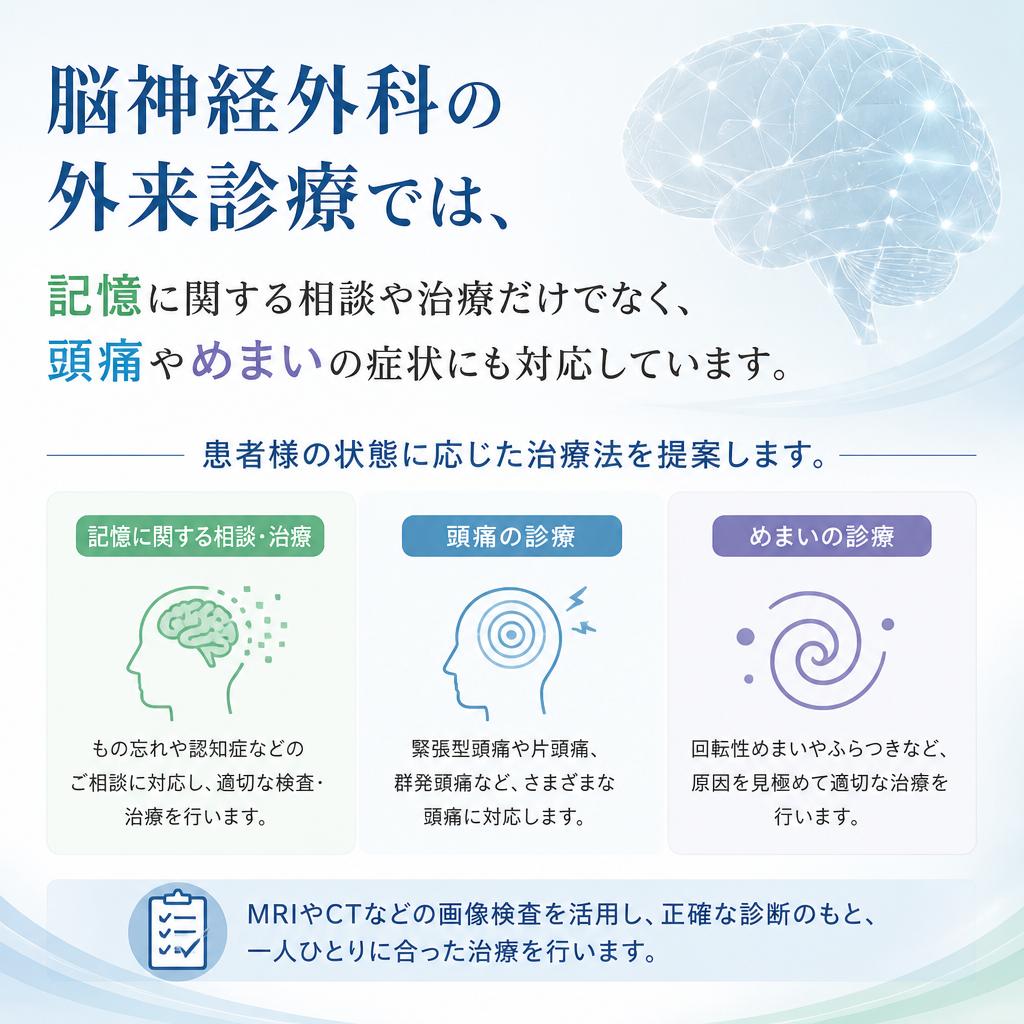 診療内容