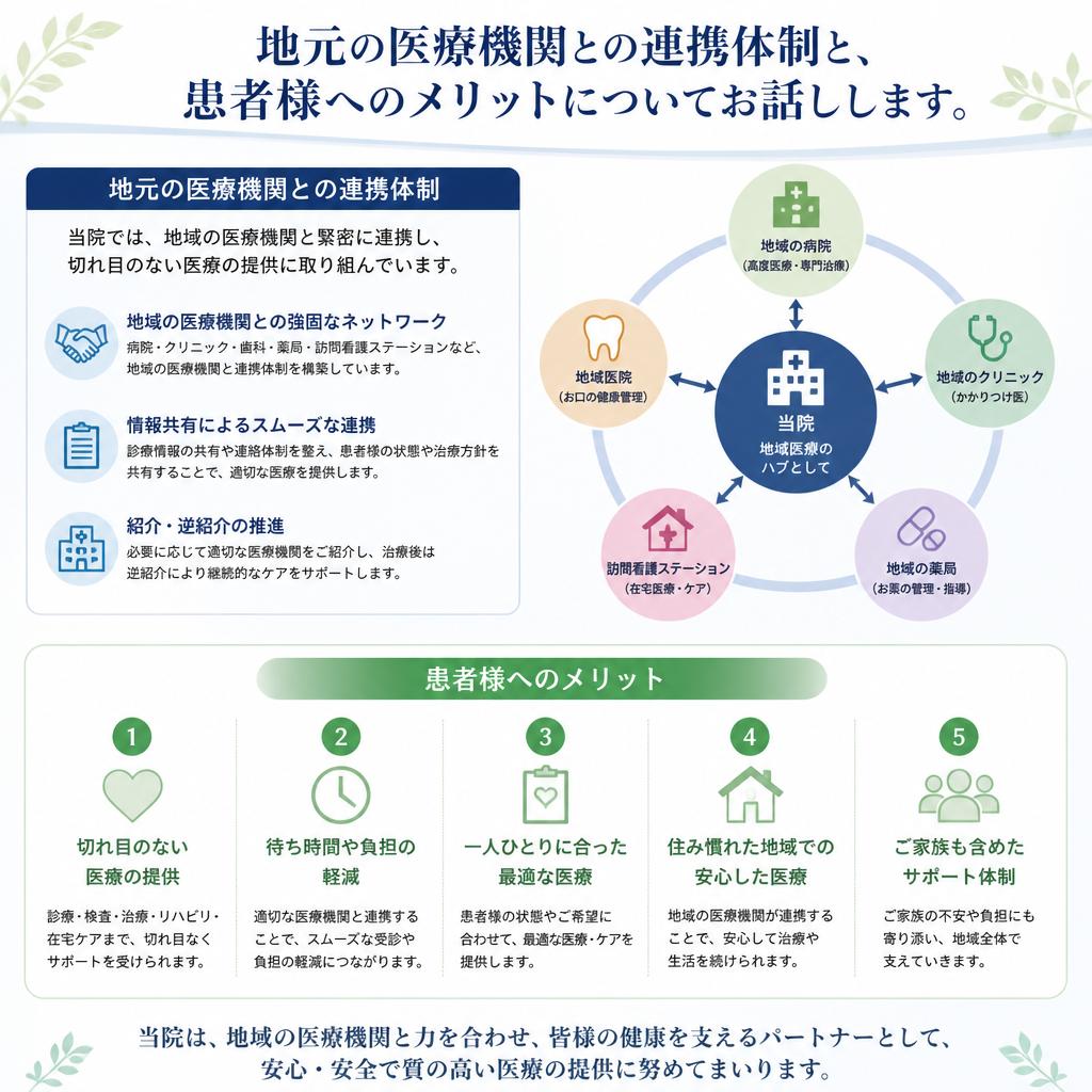 地域の医療との連携